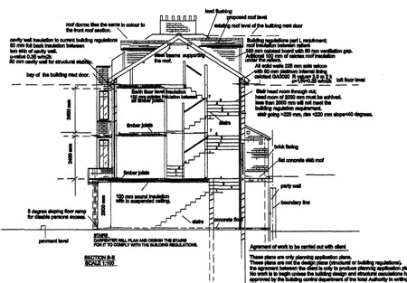 BUILDING PLANNING AND STRUCTURAL DESIGN SERVICES